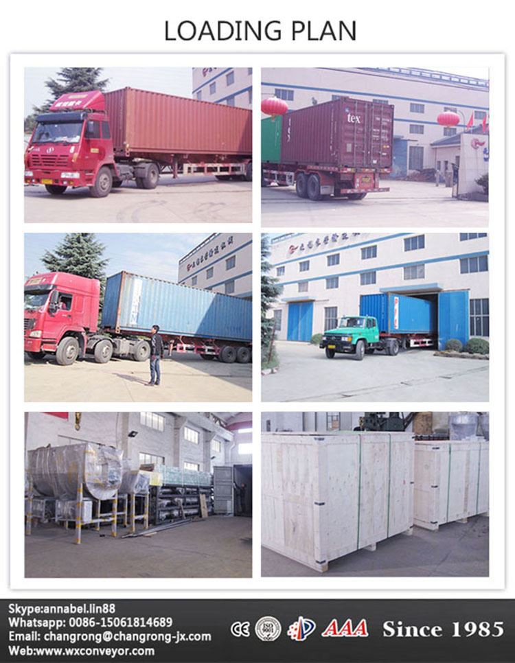 Packaging And Delivery